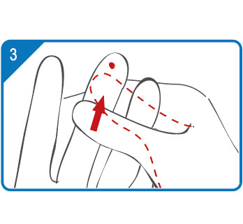 langkah ke tiga dalam proses pengukuran familyDr Aktivsafe Lancet